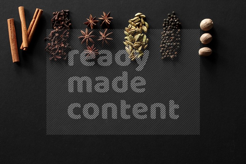 Cinnamon, cloves, star anise, cardamom, black pepper and nutmeg lined on a Black background