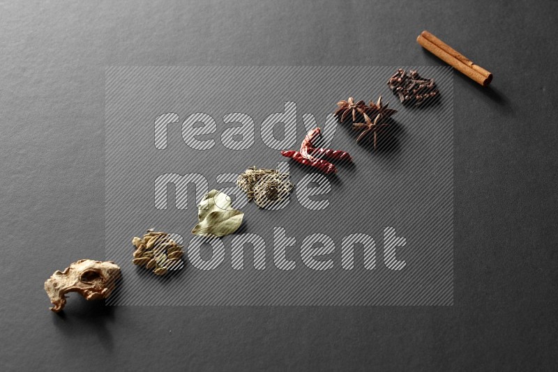 Cinnamon, cloves, star anise, chilis, cumin, laurel leaves bay, cardamom and ginger lined on a black background