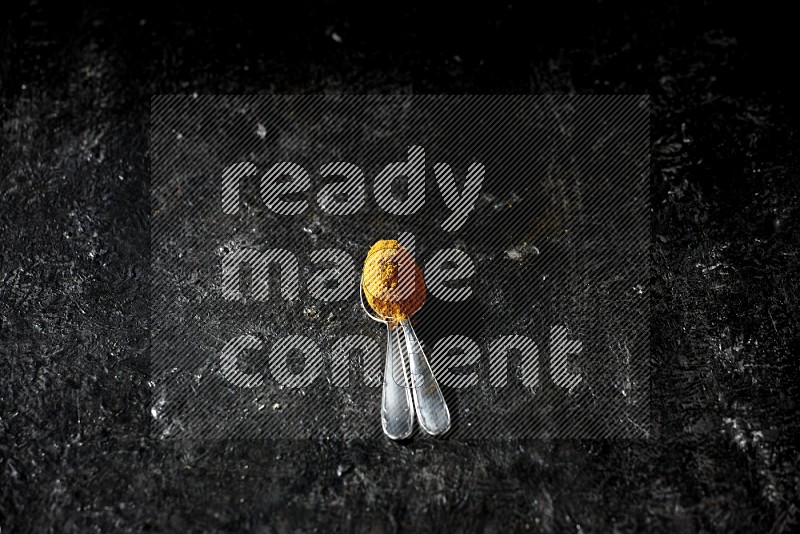 2 metal spoons full of turmeric powder on a textured black background